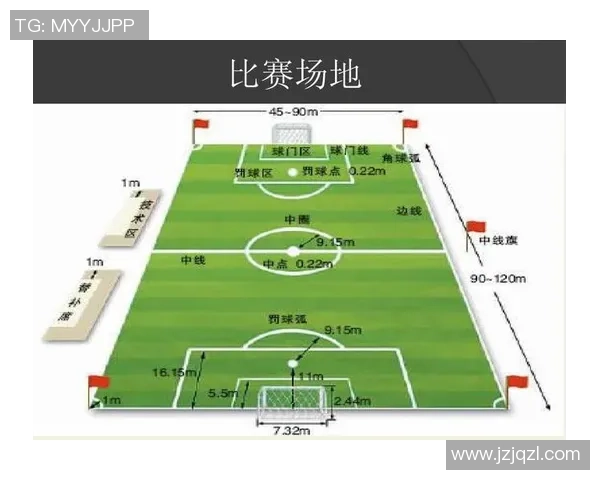 足球门的尺寸解析及其对比赛的影响探讨